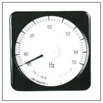 13L1-Var　型廣角度無功功率表