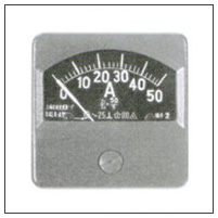84L4-A　型方形交流電流表